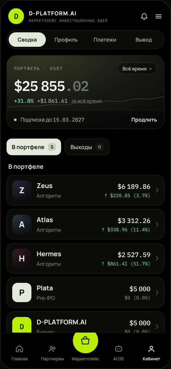 D-PLATFORM.AI: сводка портфеля